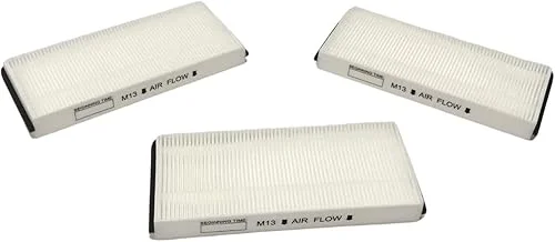 Ventilation Fan M13 Air Filter – 3 Pack – Compatible with Panasonic Model Numbers FV10VE2, FV10VEC2R